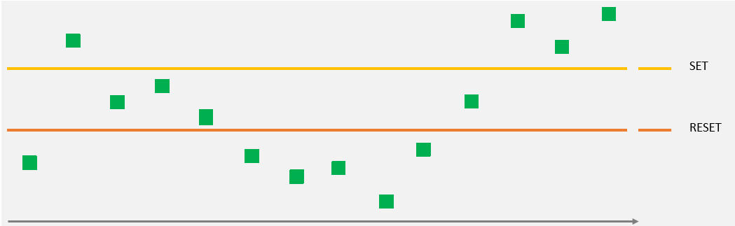 Schema_Info