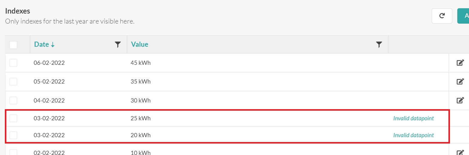 Manual Index Invalid Data