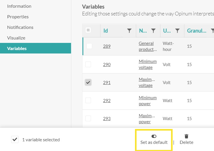 Default variable