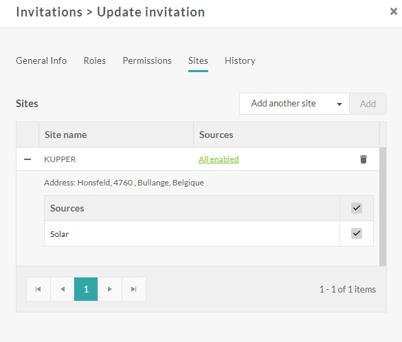 Invitation sources